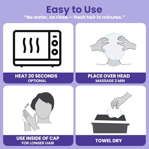 Medcosa Shampoo Caps No Rinse - Shampoo Caps for Bedridden Patients - Hassle-Free Hair Washing Cap for Elderly - Aloe, Vitamin E, Chamomile - 5-Pack
