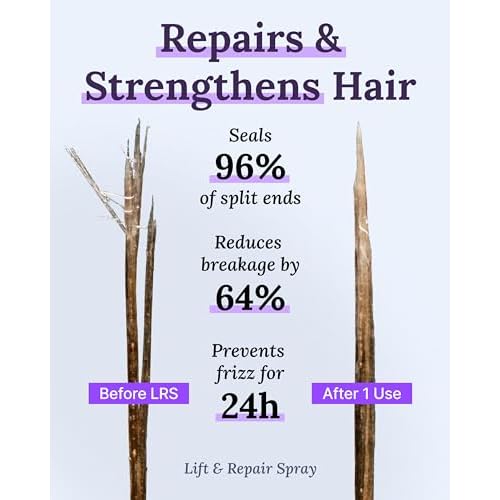 Keranique Damage Control Set for Thinning Hair - Shampoo & Conditioner for Damaged Hair, Follicle Booster Serum, Lift & Repair Spray - Keratin Enriched Repair Products for Dry, Thin Hair - Travel Size