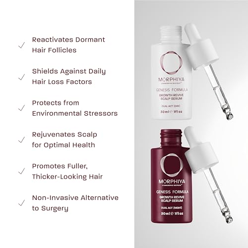 Genesis Formula Day & Night Dual Act Scalp Serum ? Biointelligent Hair Loss Protection & Regrowth with Bio-Engineered Exosomes, 2x1 fl oz