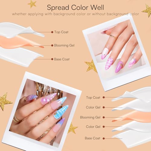 Makartt Blooming Gel: Clear UV LED Nail Art Polish for Spreading Effect Marble Soak Off Nail Polish Gel Painting Nail Designs for DIY Color Floral Watercolor Magic Manicure Gift for Women 10ml