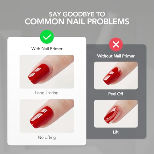 GAOY 2 Pcs Nail Primer, 16ml Acid-Free Natural Nail Prep Bond Primer, Air Dry for Acrylic and Gel Polish