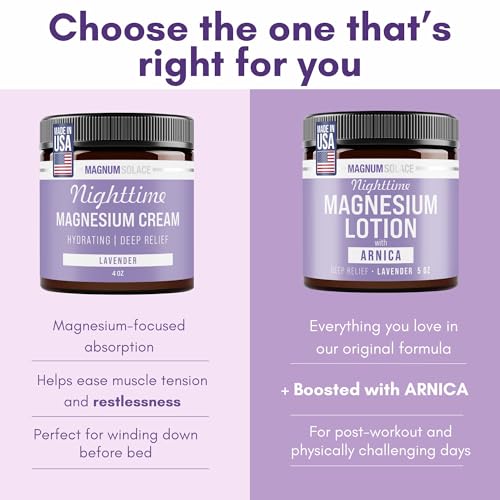 Magnum Solace Nighttime Magnesium Lotion with Arnica ? Soothing Relief & Relaxation, Highly Concentrated Magnesium for Muscles & Joints ? Apply to Legs or Feet Before Bed ? Skin-Friendly