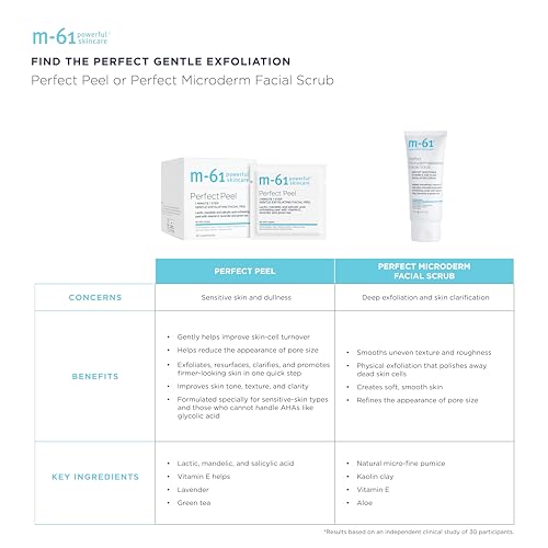 m-61 Perfect Peel | Gentle Exfoliating Facial Peel With Lactic, Mandelic, Salicylic Acid. For Sensitive Skin Or Lighter Daily Exfoliation. 1 Minute, 1 Step