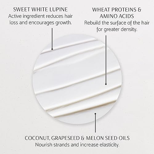 Percy & Reed Hair Mask, Give Me Strength Strengthening Hair Mask - Deeply Moisturizes, Build Strong and Thick Hair, Reduces Breakage After Single Use - 6.7 fl oz, 200 ml