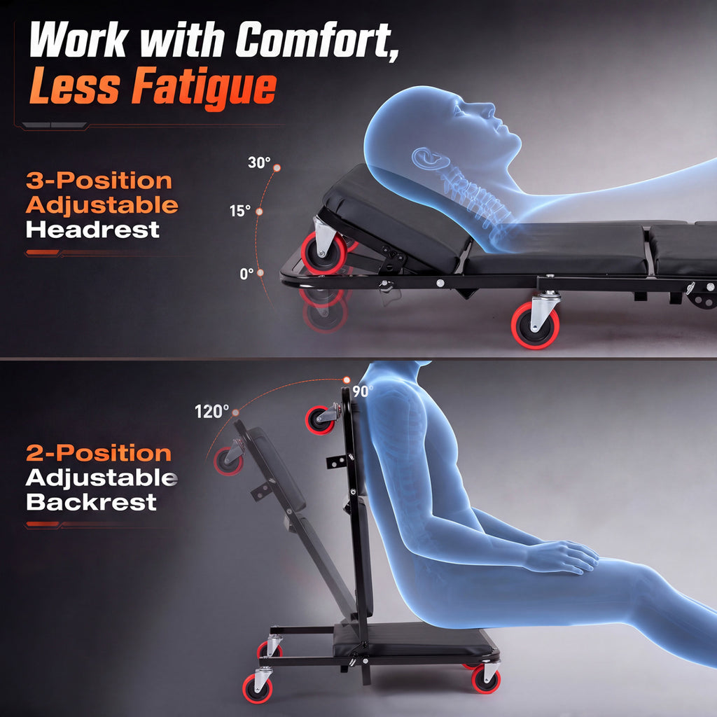 41" Foldable Mechanic Creeper with 450 LBS Capacity