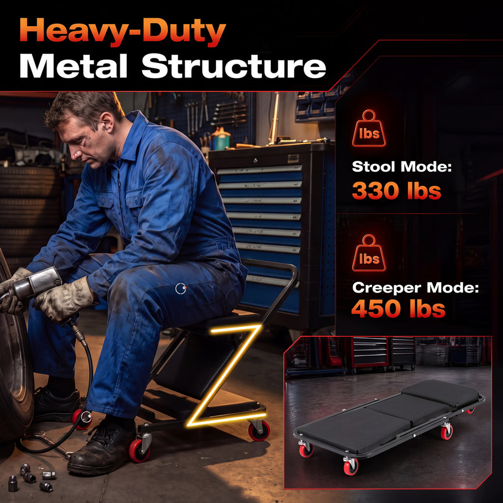 41" Foldable Mechanic Creeper with 450 LBS Capacity