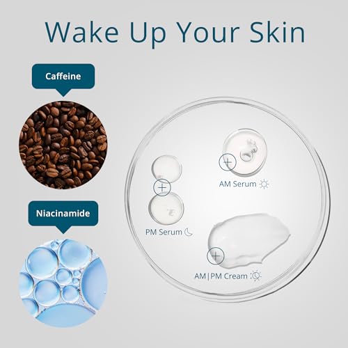 SKINN Caffeine Eye Cream for Dark Circles & Puffiness, 30 Day Eye Boot Camp - Under Eye Serum Brightens, Moisturizes, & Smoothens Eye Area - Day & Night Anti-Wrinkle Firming & Tightening Eyecream
