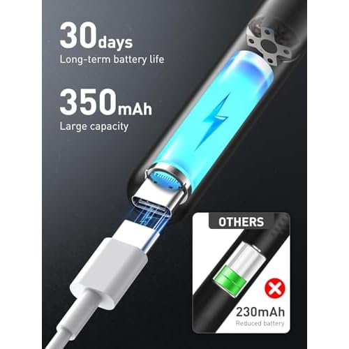 Ear Wax Removal, Ear Cleaner with Camera and Light, Ear Wax Removal Kit, Ear Wax Removal Tool Camera with 1080P, Ear Cleaning Kit with Spoons, Ear Camera for iOS & Android