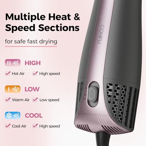 CONFU Blow Dryer Brush, 4-in-1 Styling Tools Hair Dryer and Styler Volumizer with Negative Ion Anti-frizz Blowout, Hot Air Brush for Drying, Straightening, Curling