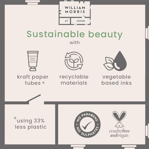 Heathcote & Ivory William Morris At Home Peacock-Three Hand Creams 3x30ml - Nourishing Trio for Soft and Supple Hands! Moisturizing Hand Cream Set, Gift-Worthy Packaging
