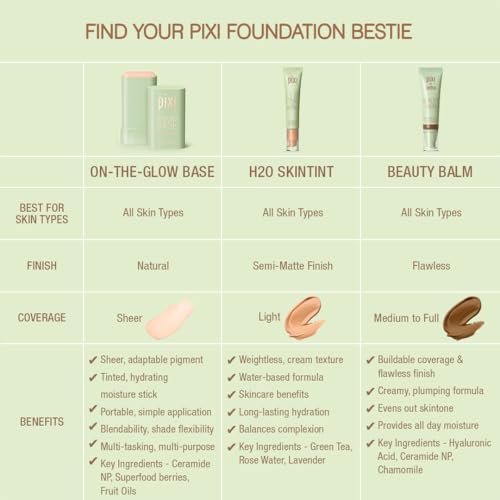 Pixi Beauty On-the-Glow Base| Tinted Moisturizer Foundation Stick | Cream: Fair/light, neutral shade| 0.6 oz / 19g