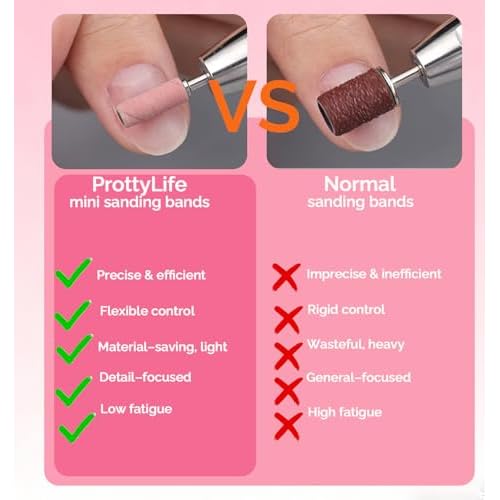 100Pcs Mini Nail Drill Sanding Bands with 3/32 Inch Mandrel Bit, 80/120/180/240 Grit Nail File for Acrylic Nails Gel Manicures and Pedicure