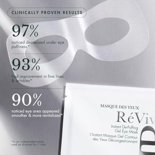 R?Vive De-Puffing Gel Eye Mask - Hydrating Under Eye Masks for a Refreshed, Glowing Appearance - Made with Niacinamide and Bio-Renewal & Bio-Firming Peptides to Quickly Plump & Protect Skin