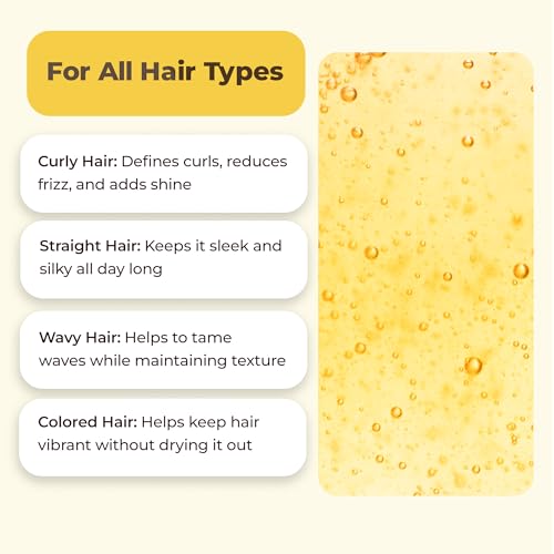 HerStyler Advanced Argan Oil Hair Serum for Women - Anti Frizz Serum for Hair - for Frizzy, Dry and Damaged Hair - Nourishing - 2.36 Fl Oz / 70 Ml - Pack of 2