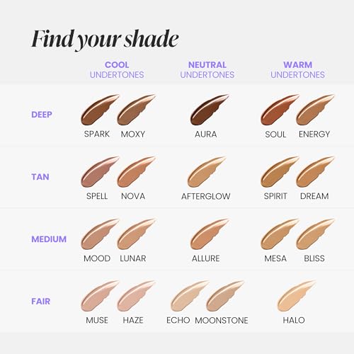 Wonderskin Hyper-Bond Serum Foundation ? Waterproof, Transfer-Proof, 24HR Longwear Face Makeup with Niacinamide & Hyaluronic Acid ? Lightweight, Natural Finish, Vegan & Cruelty-Free (Moonstone)