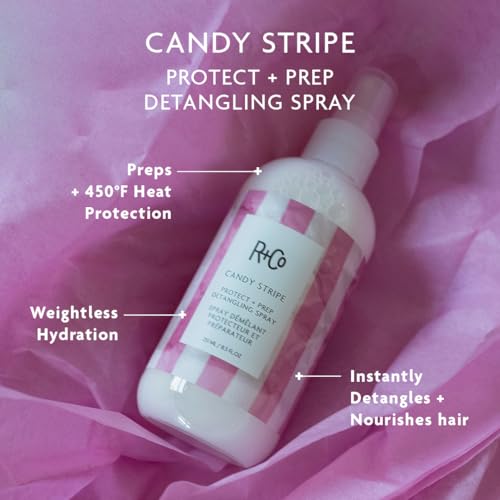 R+Co Candy Stripe Protect + Prep Detangling Spray