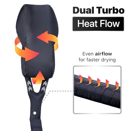 Hooded Hair Dryer Attachment with Dual Turbo Airflow & Soft Headband ? Speeds Up Drying for Curly Hair, Reduces Heat on Ears & Neck ? Large Hair Dryer Bonnet for Deep Conditioning at Home