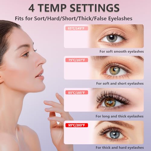 Heated Eyelash Curler - Eyelash Curlers Heated 4 Temperature Modes| Rechargeable Electric Eyelash Curler Pro| Heated Lash Curler for Women with Eyelash Comb Heat up in 8s Anti-Burn Design (Black A)