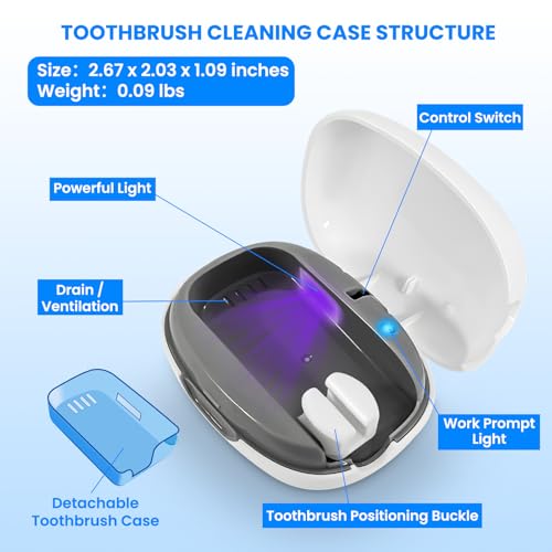 Toothbrush Cleaner Case - Toothbrush Covers with Holder - Rechargeable & Portable Travel Home Toothbrushes Cleaner Case - Fits All Manual or Electric ToothBrushes(White)