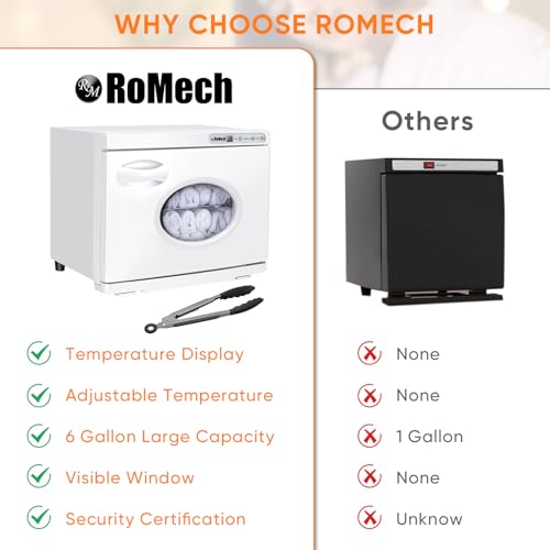 ROMECH 23L Hot Towel Warmer Cabinet, Professional Towel Heater with LED Temperature Display Setting, Extra Large Capacity Towel Warmers for Spa Massage Salon Home (White, 23L)