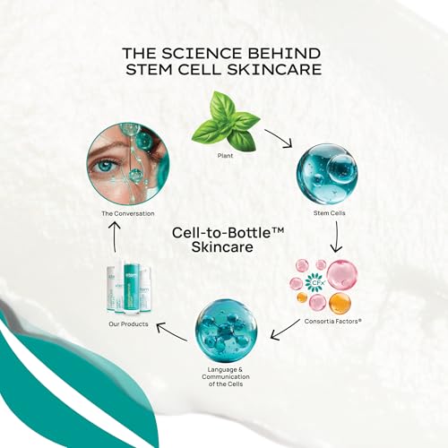 STEM Natural Intelligence Skin and Face ReGenerative Serum for Women, Facial Moisturizer Skin Care Peptides Serum, Luxury Face Moisturizer for Women, Hydration Serums, Antioxidant Support Serums, 1 oz