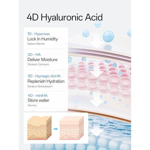 WNP Hyaluronic Acid Serum 3% for Face with 4D Multi-Layer Hydration | Ultra Hydrating Anti-Aging Serum | Moisturizer for Dry & Sensitive Skin | Pre-Makeup Skincare | Single-Use Vials 10PCS