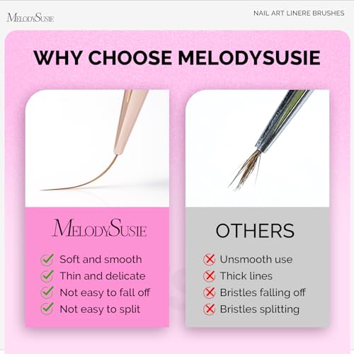 MelodySusie 5Pcs Nail Art Liner Brushes with Nail Brush Holder, Professional Gel Polish Painting Art Design Pen for Thin Long Lines, Tiny Details, Fine Drawing, Delicate Coloring Sizes 5/7/9/11/20mm