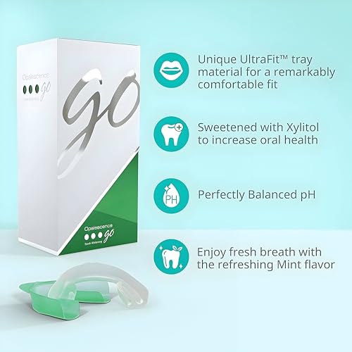 Opalescence Go 15% Mint - Prefilled Teeth Whitening Trays - 4 Treatments (3 Packs) - Made by Ultradent. 4648-3