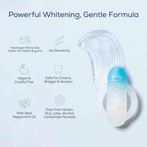 GLO Science Teeth Whitening Gel ? 6% Hydrogen Peroxide ? Clinically Proven, Fast & Safe for Sensitive Teeth ? Includes 10 Gel Vials & 1 Lip Care