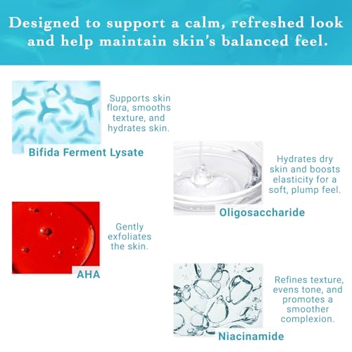 Lululun 7EA Moisturizing Face Mask for Women & Men Sensitive Skin, Organic Face Mask Sheets for Acne-Prone Skin with Azelaic Acid & Bifida Ferment, Facial Mask & Sheet Mask from Japan, Hydra-AZ