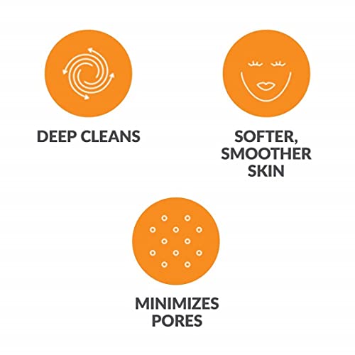 Brush Head Replacements Compatible with Clarisonic Mia 1, Mia 2, Mia Fit, Alpha Fit, Smart Profile Uplift and Alpha Fit, Deep Pore Facial 2 Pack(Deep Pore)