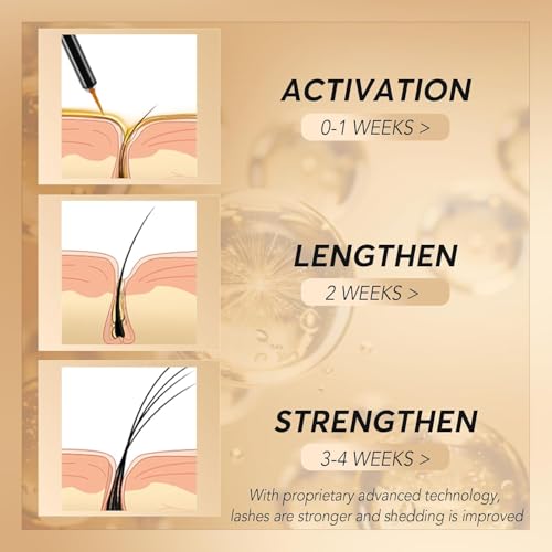 Eyelash Growth Serum ? Lash Serum for Eyelash Growth with 15 Plant Extracts for Longer Thicker Fuller Lashes Nourishing Formula to Enhance Natural Beauty Hypoallergenic Oil Free lash growth serum -3ml