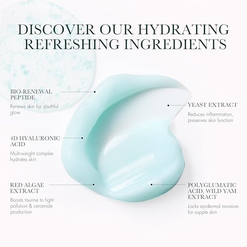 R?Vive Hydrogel Daily Face Moisturizer - Lightweight Water Cream & Peptide Moisturizer - Anti Aging Skin Care to Help Prevent Future Signs of Aging, Improve Fine Lines & Boost Skin Radiance (1.7 Oz)