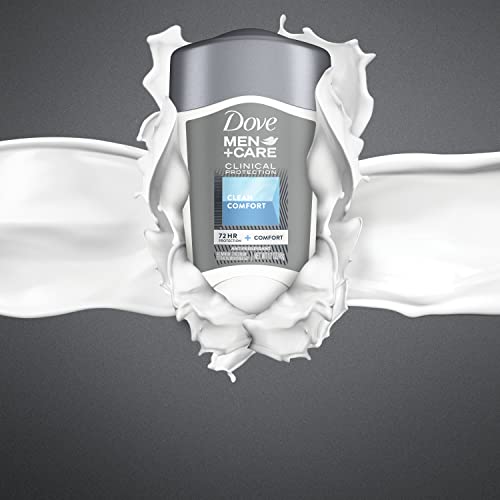 Dove Men+Care Clinical Protection Antiperspirant 72 hour sweat and odor protection Clean Comfort Antiperspirant for men formulated with Triple Action Moisturizer 1.7 oz, Pack of 3