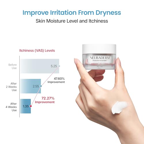 Protective Facial Balm, Rich Cream Ceramide Moisturizer with Hyaluronic Acid and Cica to Protect Skin Barrier and Soothe Irritated Skin Non-Comedogenic (30g, 1.05oz)