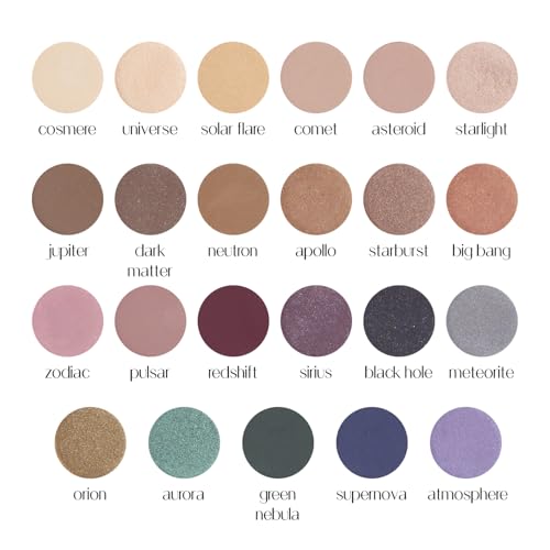BaeBlu Hypoallergenic Eyeshadow Organic 100% Natural Finely Pressed Velvety Smooth Powder, Made in USA, Starlight