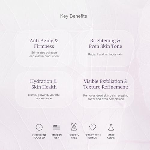 MAXDAHLIA Petal Peel - 20% AHA Serum | Mandelic & Lactic Acid | Resurfacing & Renewing Overnight Treatment for Dark Spots, Uneven Skin Tone & Acne Scar Remover