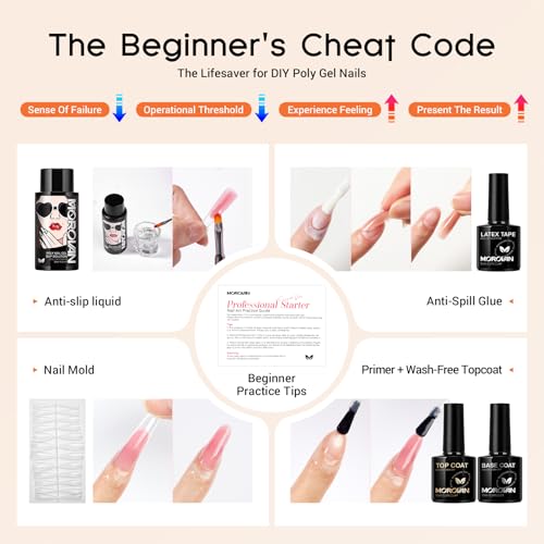 Morovan Poly Gel Nail Kit: Extension Gel Nail Kit With Nail Lamp Slip Solution Complete Professional Manicure Tools Everything In One Box DIY Set For Beginners At Home Creative Nail Art Salon Quality