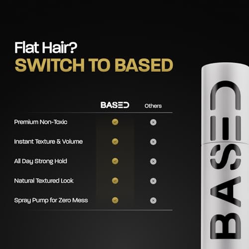 Based Bodyworks Hair Texturizing Powder, Lightweight & Volumizing Styling Powder with Matte Finish, Add Texture with Medium Hold, Best for Short to Medium Hair, (1.69oz Bottle, Pack of 1)