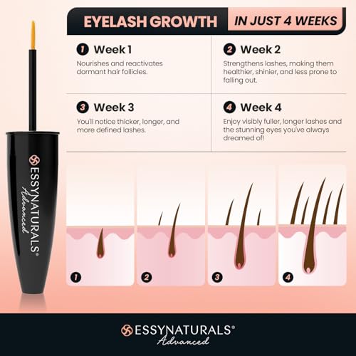 Essynaturals Premium Eyelash Growth Serum for Longer, Fuller, Thicker Lashes