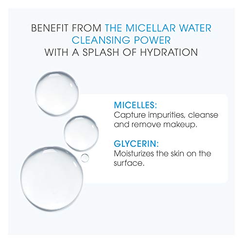 Bioderma Hydrabio DUO H2O Micellar Water Cleansing and Make-Up Removing for Dehydrated Sensitive Skin, 33.4 Fl Oz