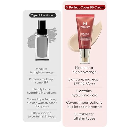 MISSHA M Perfect Cover BB Cream Dual Pack No.23 Natural Beige -Light/Medium with Cool/Neutral Undertone SPF 42 PA +++ 1.69 Fl Oz - Tinted Moisturizer for face with SPF