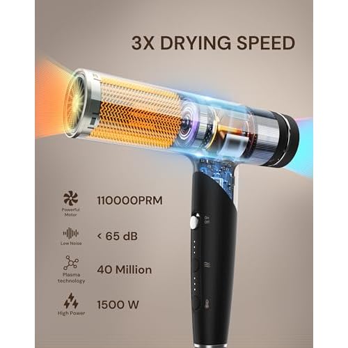 Plasma Ion Hair Dryer with Diffuser for Curly Hair, 110000 RPM Professional High Speed Blow Dryer with Plasma Ion, 1500W Foldable Travel Hairdryer with 6.5 Ft Cord Fast Drying for Women Men