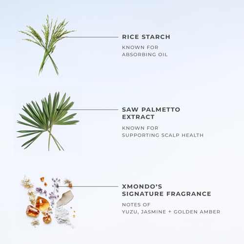 XMONDO Hair BOOST X Dry Shampoo, Zero Residue, Formulated with Saw Palmetto to Promote Scalp Care, Clinically Tested, Dermatologist Tested, Talc-free, Benzene-free, Free of aluminum starch, 5 oz
