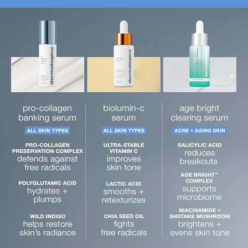 Dermalogica Pro Collagen Banking Serum for Face, Plumping and Preserving Skin's Collagen, Prevent Wrinkles and Fine Lines with Amino Acid