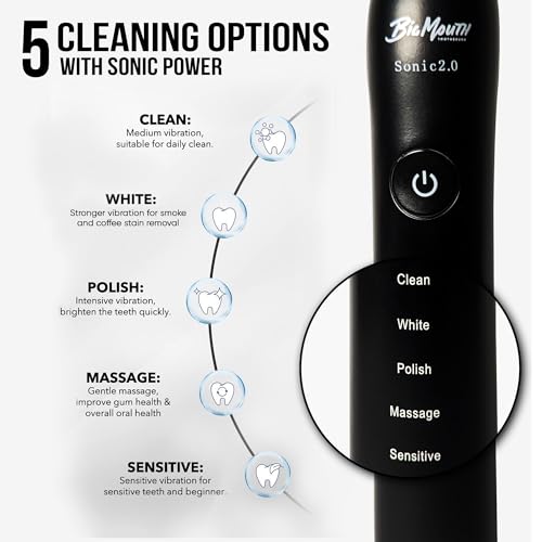 Dr Bobbi Big Mouth Electric Toothbrush for Adults | Ultrasonic Rechargeable Tooth Brush with 5 Cleaning Modes & 2-Minute Smart Timer | Extra Electric Toothbrush Heads Included | Black