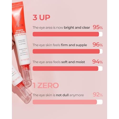 BE THE SKIN Vitavita Circle Zero Eye Cream - Radiance Dark Circle Under Eye Cream with Vitamin B, C, Niacinamide, 11 Peptides - Anti Aging, Wrinkle Reducer, 1.01oz.