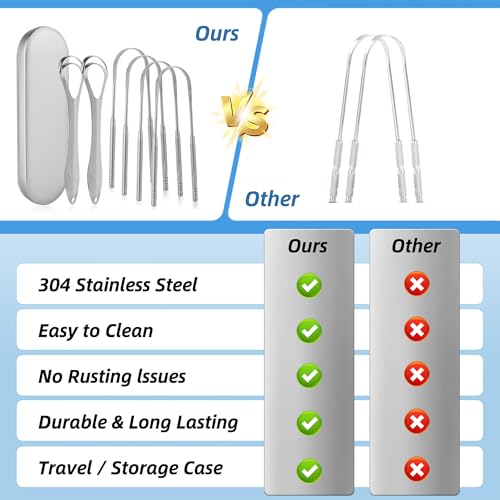 6 Pack Tongue Scraper - Reusable & Easy to Clean Tongue Scrubber with Travel Case for Adults & Kids - Medical-Grade 100% Stainless Steel Tongue Cleaner for Fresh Breath & Oral Care