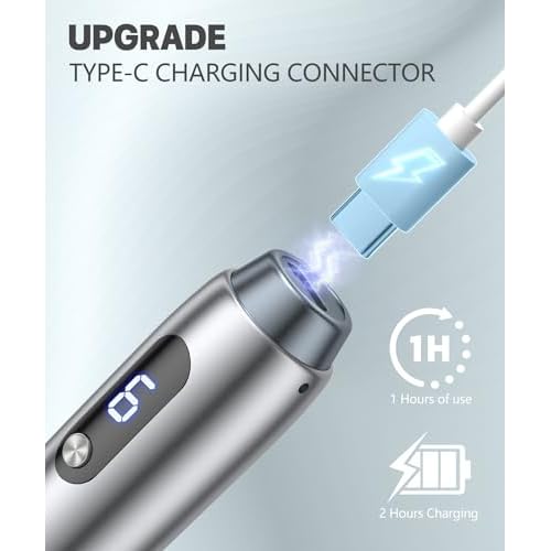 Sergand 0.25mm Derma roller pen£¬The needle length is 0.25mm