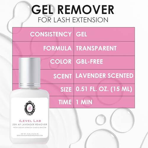 Gel Remover for Professional Eyelash Extensions by iLevel Lab 15ml - Dissolves Powerful Lash Glue - Low Irritation Eyelash Adhesive Remover for Sensitive Skin (Lavender Scented)